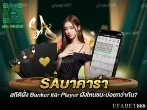 saบาคาร่า