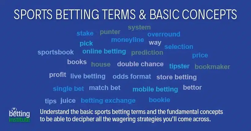 betting terminology