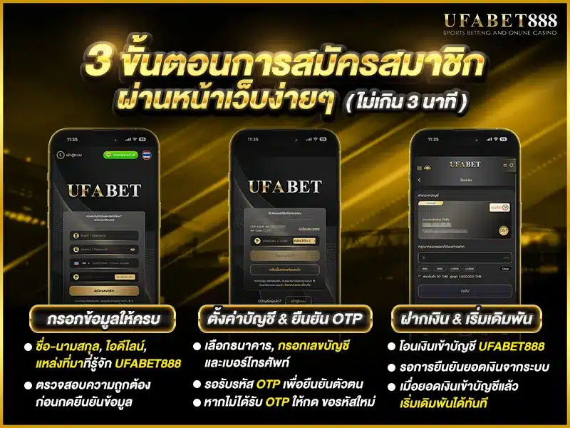 ขั้นตอนสมัครแทงบอลแบบละเอียดภายใน 3 นาที 