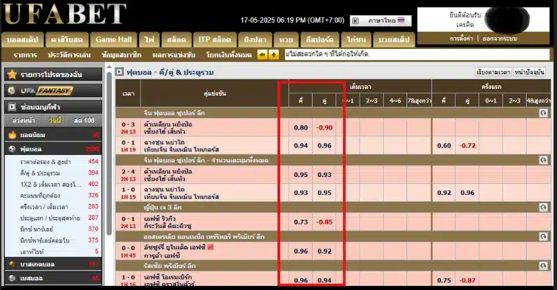 ตัวอย่างหน้าราคาบอลคู่คี่จาก UFABET แบบเรียลไทม์