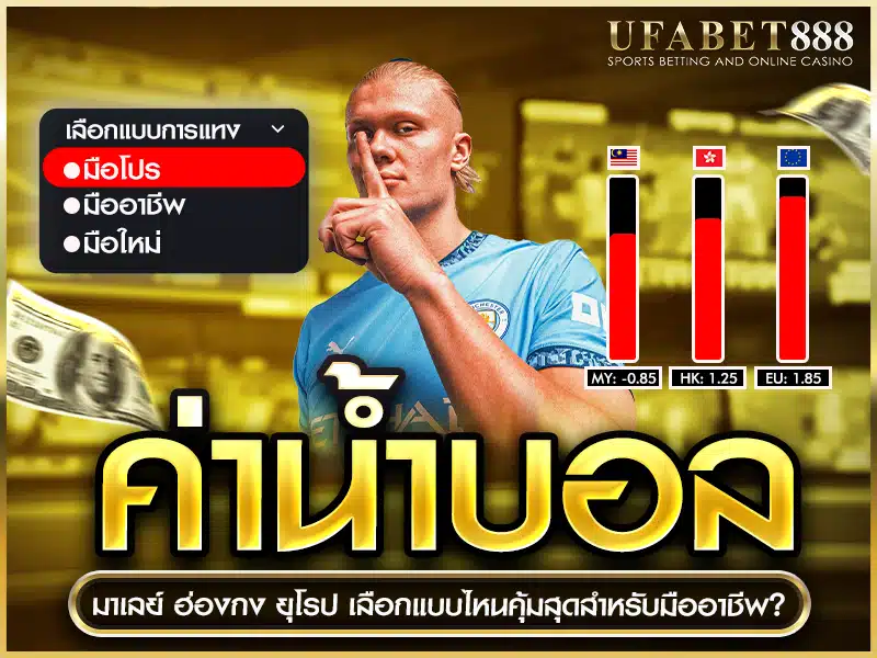 ค่าน้ำบอล มาเลย์ ฮ่องกง ยุโรป มีผลต่างต่อกำไร
